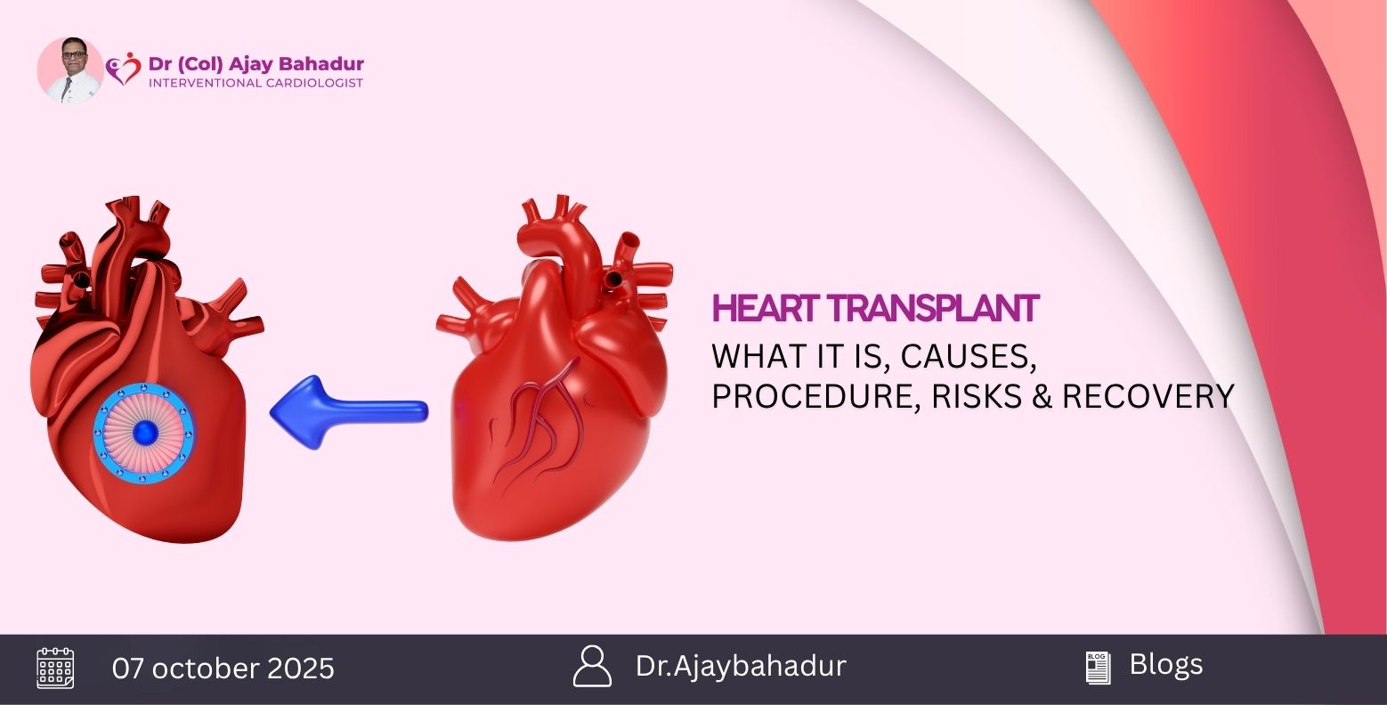 best heart specialist in Lucknow